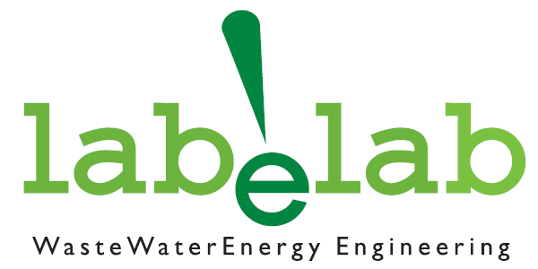 Labelab.it